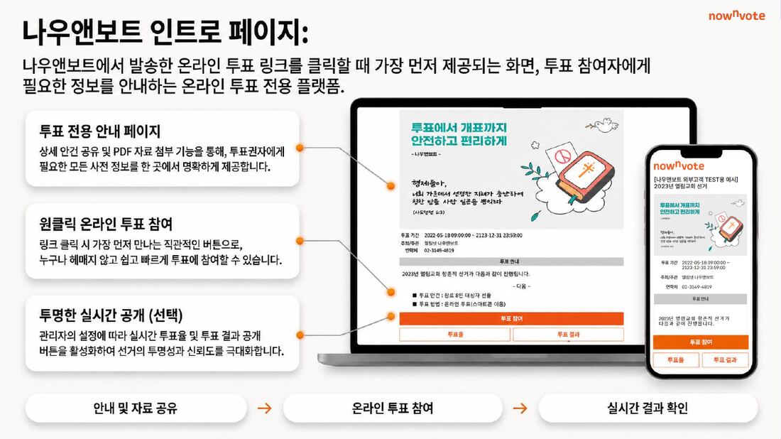 나우앤보트 인트로 페이지 예시 (PC/모바일 화면)