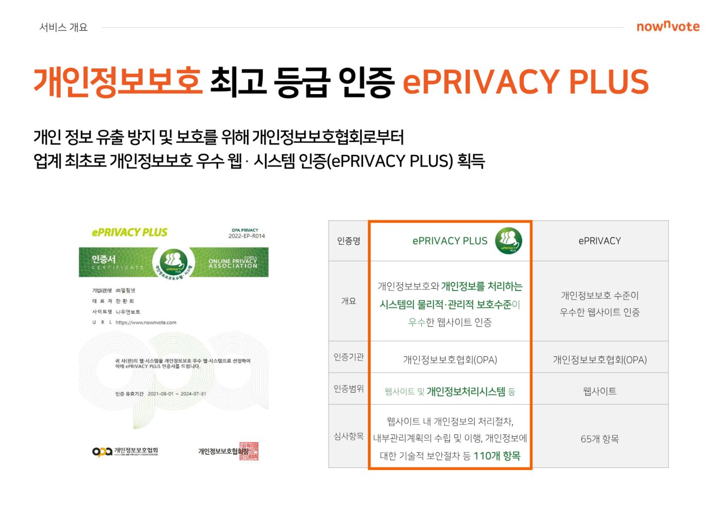 개인정보보호 최고 등급 인증 ePRIVACY PLUS 인증서 및 상세 심사 항목